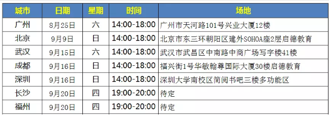 奖学金能拿这么多? 奖学金能拿这么多?