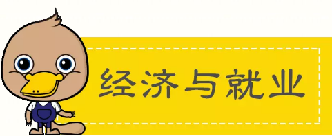 如何选择澳洲留学城市? 如何选择澳洲留学城市?