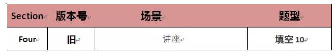 8.18雅思考题回顾和考官范文 8.18雅思考题回顾和考官范文