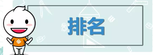 美国留学,申请公立大学、私立大学还是文理学院好? 美国留学,申请公立大学、私立大学还是文理学院好?