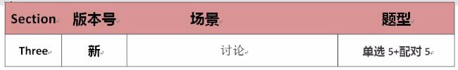 8.18雅思考题回顾和考官范文 8.18雅思考题回顾和考官范文