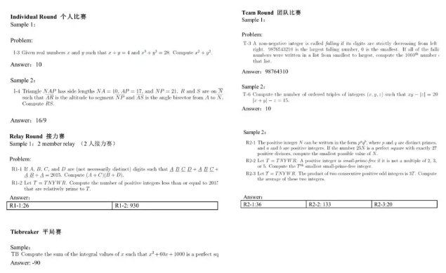 最加分的6大国际竞赛,国际学校学生都在参加! 最加分的6大国际竞赛,国际学校学生都在参加!