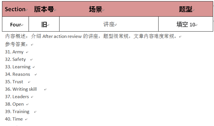 雅思考题回顾&考官范文&雅思阅读真题练习 雅思考题回顾&考官范文&雅思阅读真题练习
