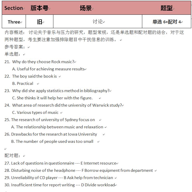 雅思考题回顾&考官范文&雅思阅读真题练习 雅思考题回顾&考官范文&雅思阅读真题练习