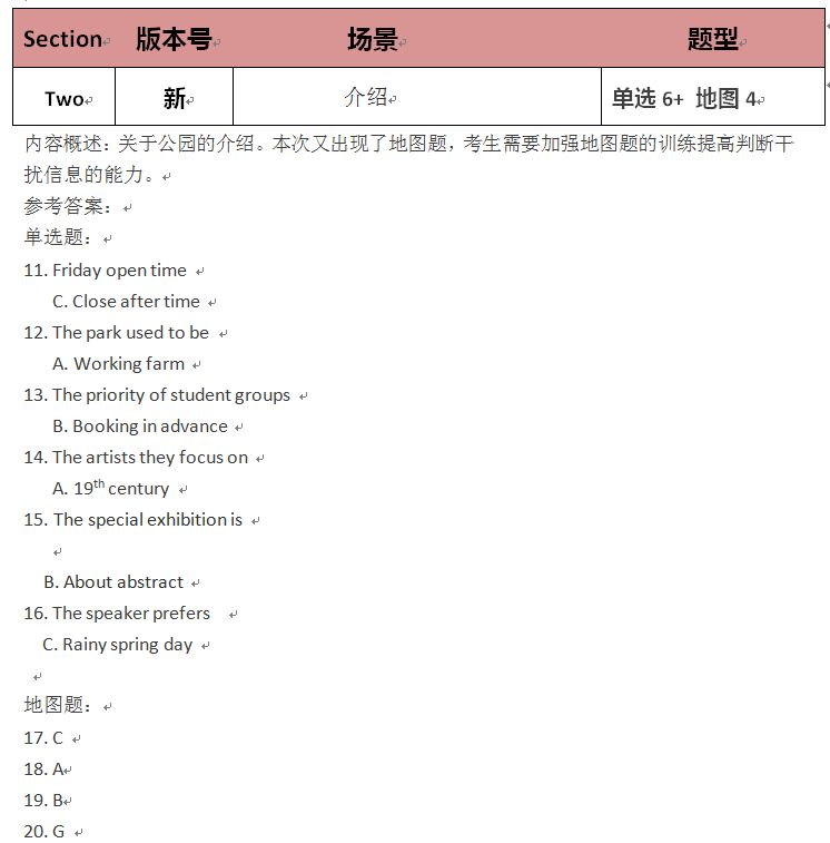 雅思考题回顾&考官范文&雅思阅读真题练习 雅思考题回顾&考官范文&雅思阅读真题练习