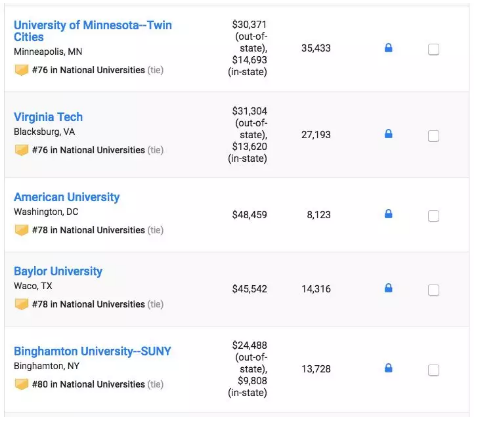 2019 USNews美国大学本科综合排行TOP100 2019 USNews美国大学本科综合排行TOP100
