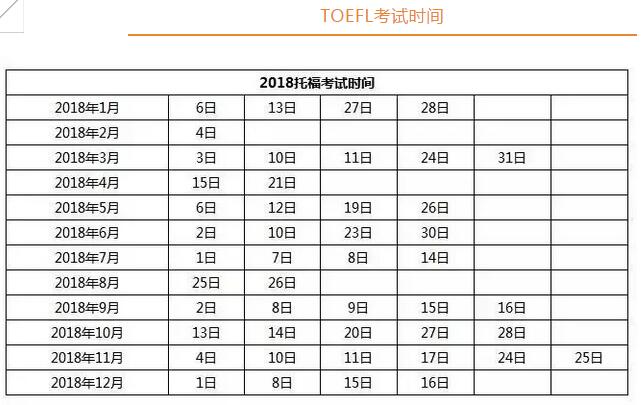 2018年下半年雅思托福考试时间
