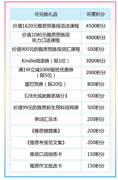 今天你在朋友圈晒日签图了吗? 今天你在朋友圈晒日签图了吗?