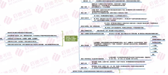 报班前必提的问题,看完这篇再也不用问了 报班前必提的问题,看完这篇再也不用问了