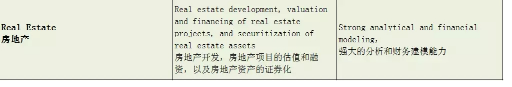 超详细的美国金融专业攻略秘籍到货了~ 超详细的美国金融专业攻略秘籍到货了~