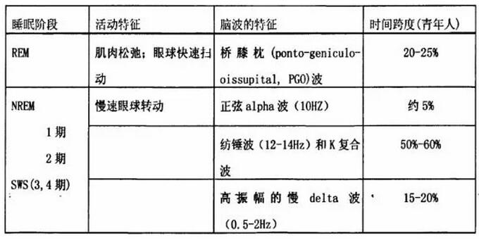 “差不多”的高效学习指南 “差不多”的高效学习指南