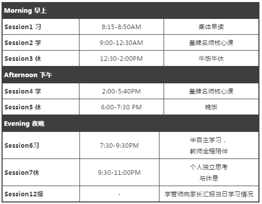 雅思封闭营 | 国庆节去看人从众？不如用7天提升自己↑↑