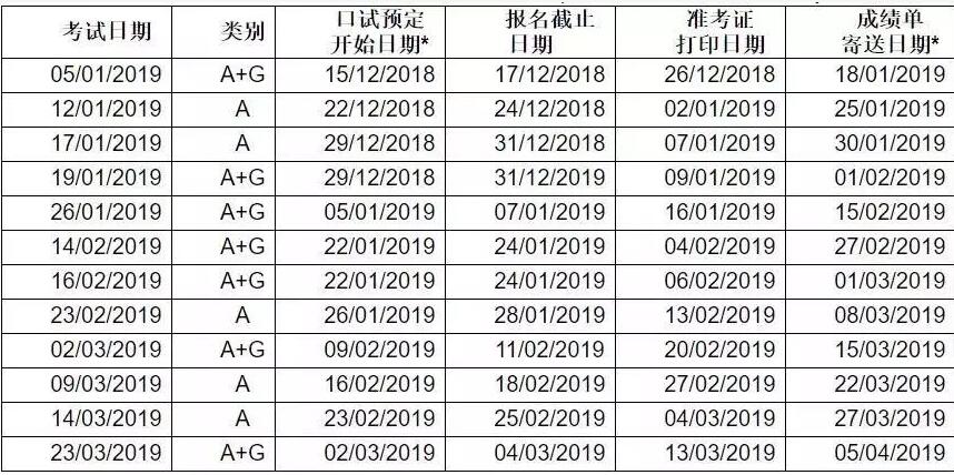 2019年1月至3月雅思考试开放报名 2019年1月至3月雅思考试开放报名