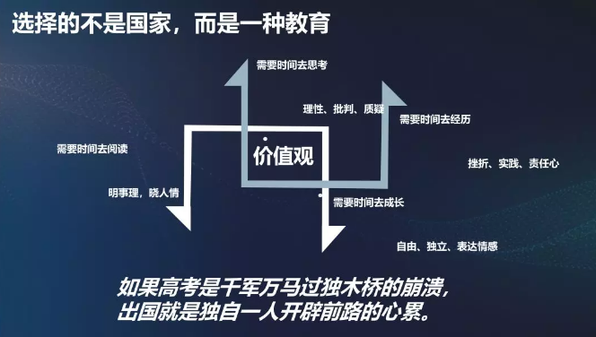 2019深圳地区本科留学报告发布会-启德考培 2019深圳地区本科留学报告发布会-启德考培