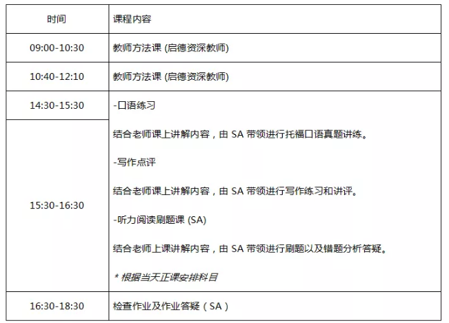 课程设计-启德考培 课程设计-启德考培