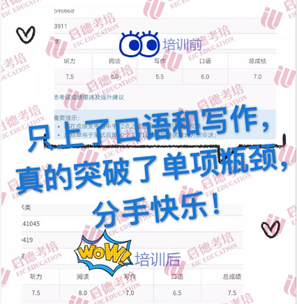 与雅思口语写作分手-启德考培 与雅思口语写作分手-启德考培
