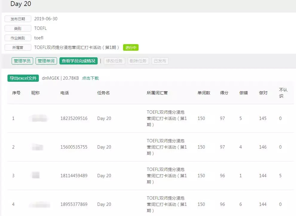 托福低分,始于,糊弄自己 托福低分,始于,糊弄自己