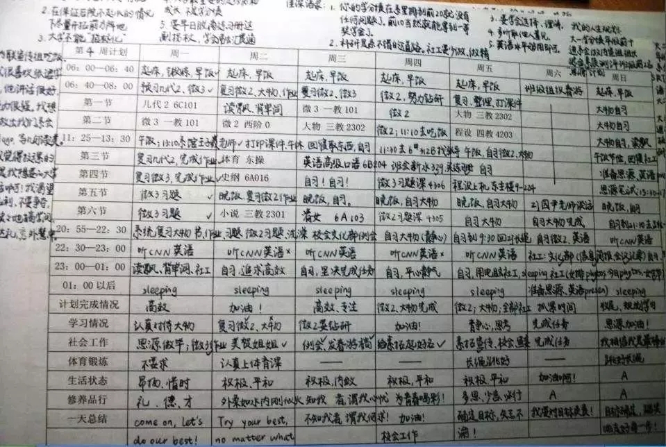 托福低分,始于,糊弄自己 托福低分,始于,糊弄自己