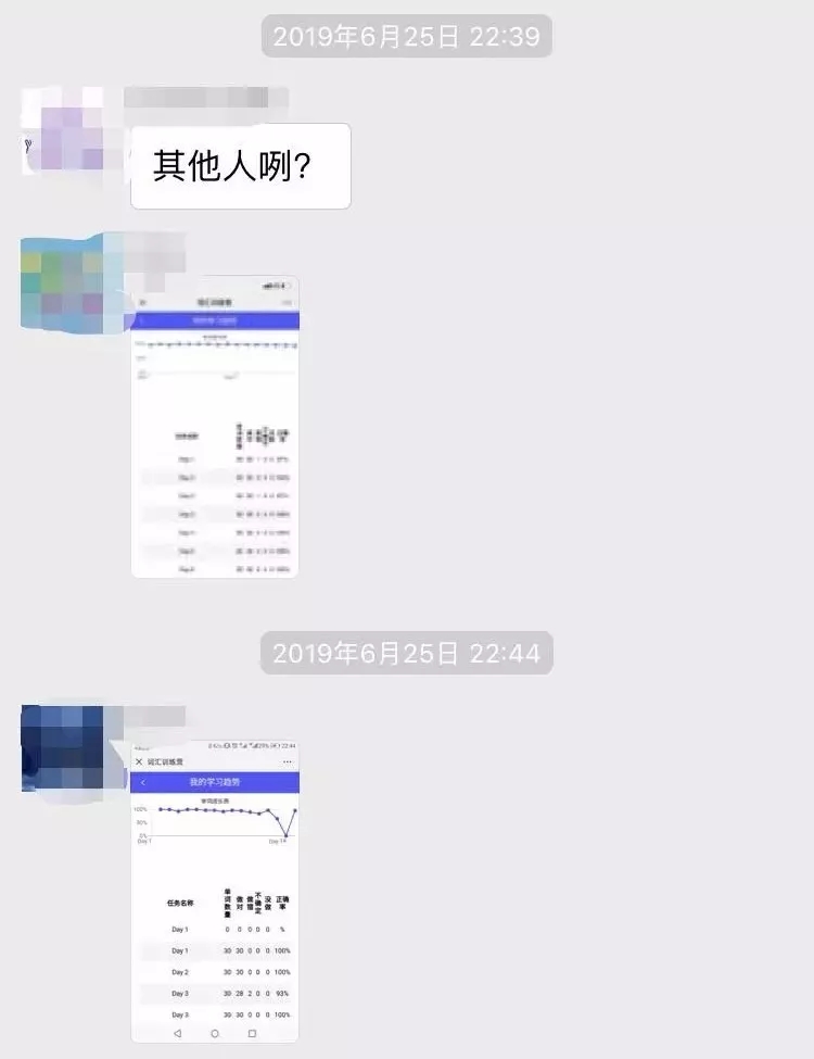 托福低分始于糊弄自己 托福低分始于糊弄自己