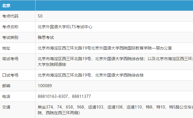 启德考培