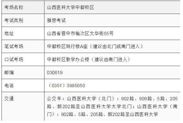 雅思新增考点-山西医科大学中都校区
