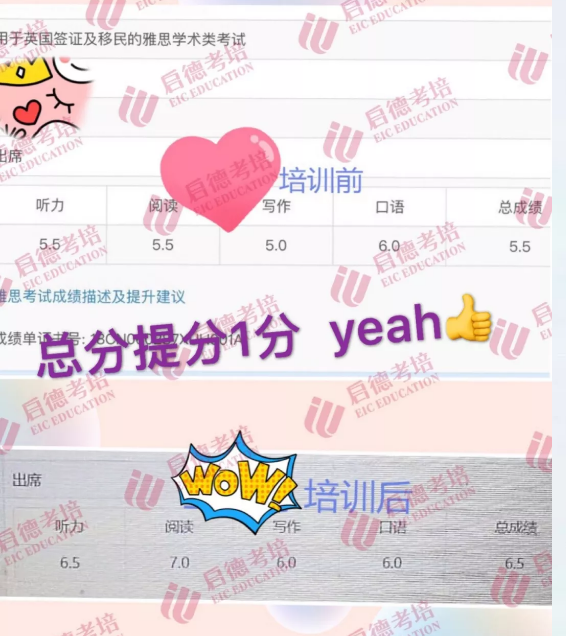 培训后提高一分-启德考培高分案例 培训后提高一分-启德考培高分案例