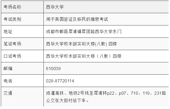 西华大学考点