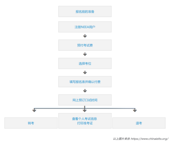 启德考培.png 启德考培.png