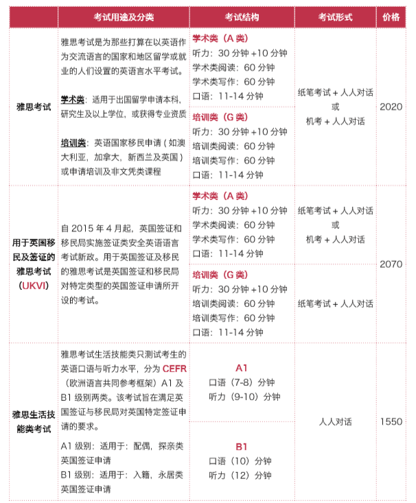 启德考培.png 启德考培.png