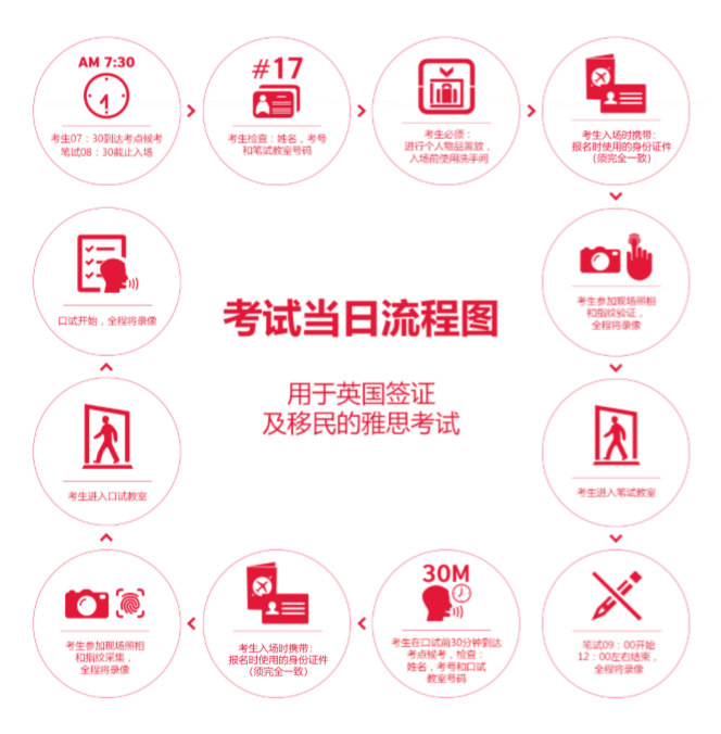 启德考培.png 启德考培.png