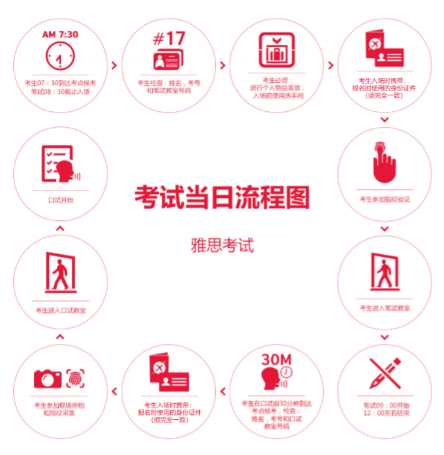 启德考培 启德考培