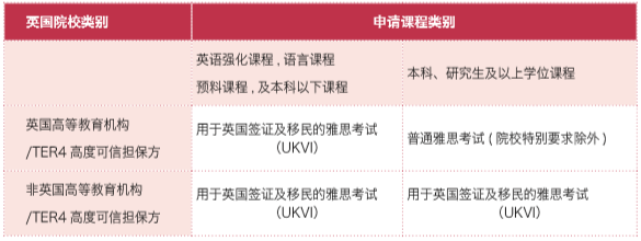 启德考培 启德考培