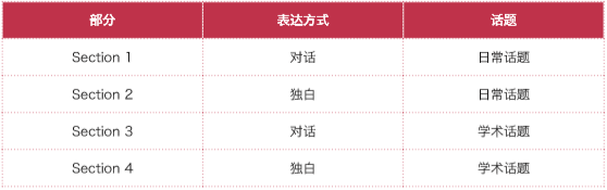 启德考培.png 启德考培.png