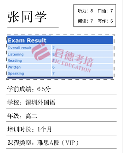 学生情况-启德考培