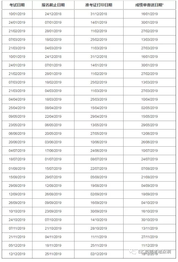 2019年10-12月雅思考试报名截止日期 2019年10-12月雅思考试报名截止日期