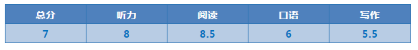 57ad96abf17405328f168b20c42dccff.png