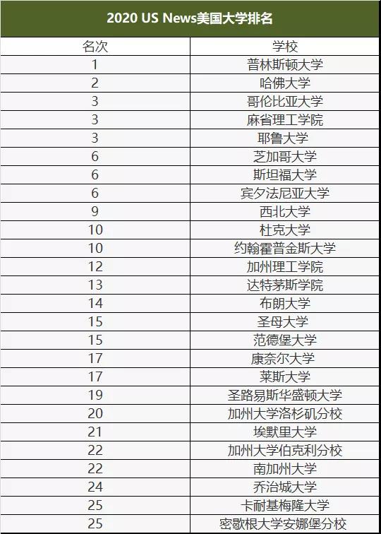 启德考培.jpg 启德考培.jpg