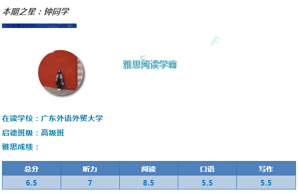 考友经验-启德考培 考友经验-启德考培