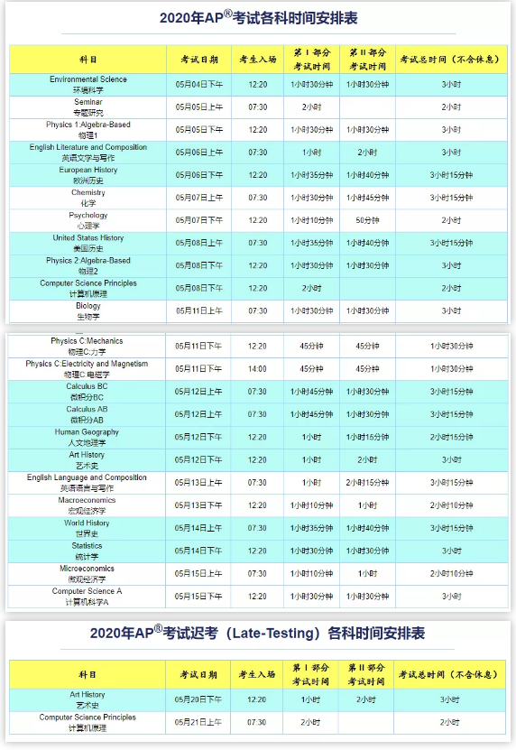大陆AP考试10月9日正式开始报名! 大陆AP考试10月9日正式开始报名!