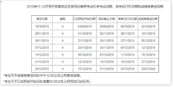 雅思报名网站