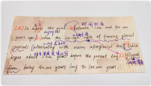 学习雅思