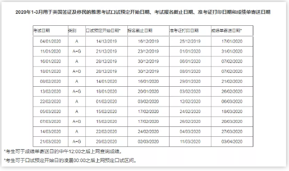 雅思报名网站