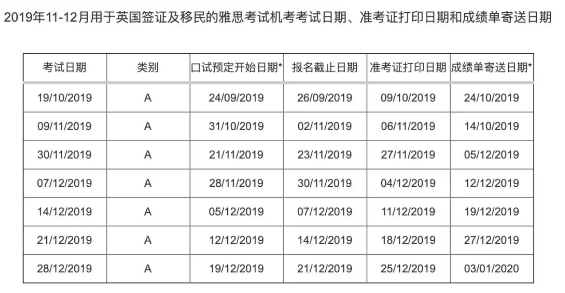 机考成绩 机考成绩