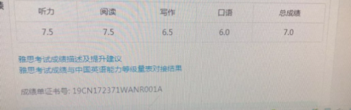 高分成绩-启德考培