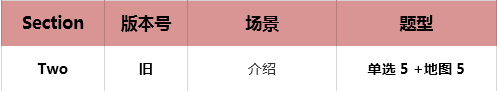 启德考培