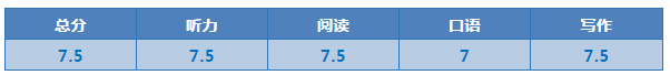 雅思成绩