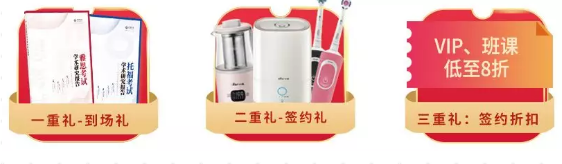 2019年终盛典奖品