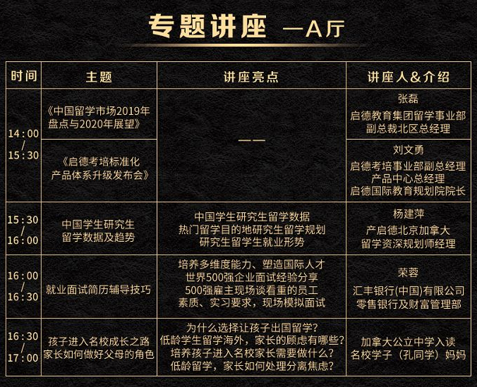 年终盛典讲座-启德考培