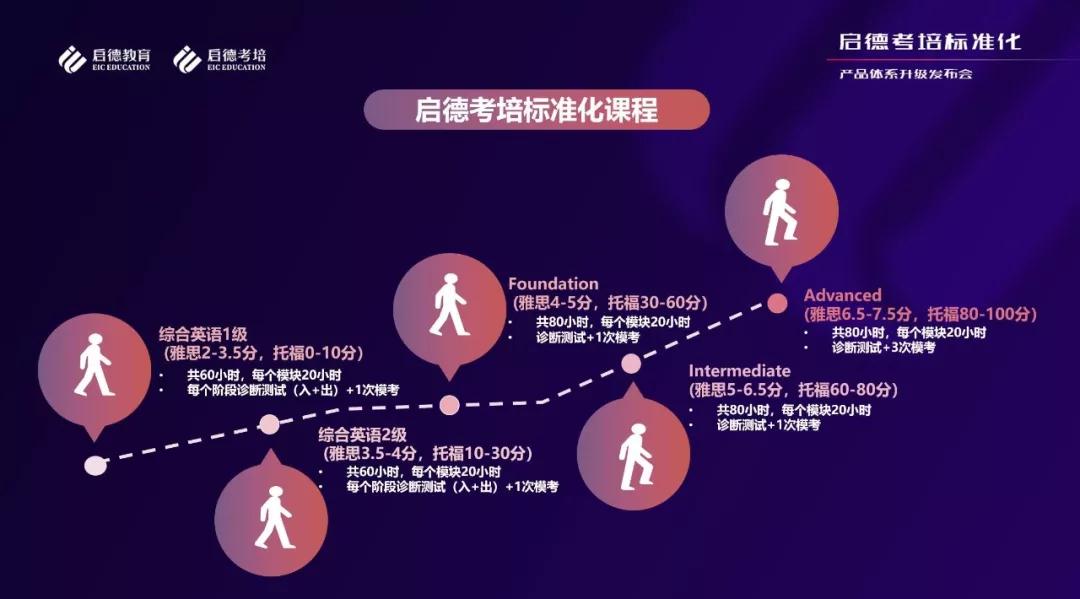 启德考培.jpg