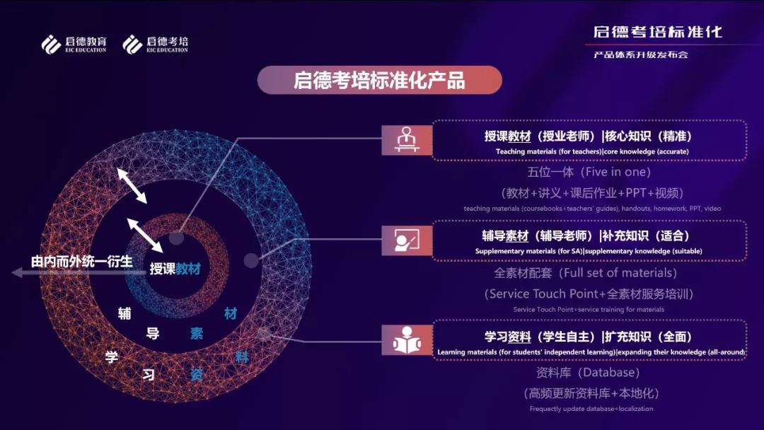 启德考培.jpg